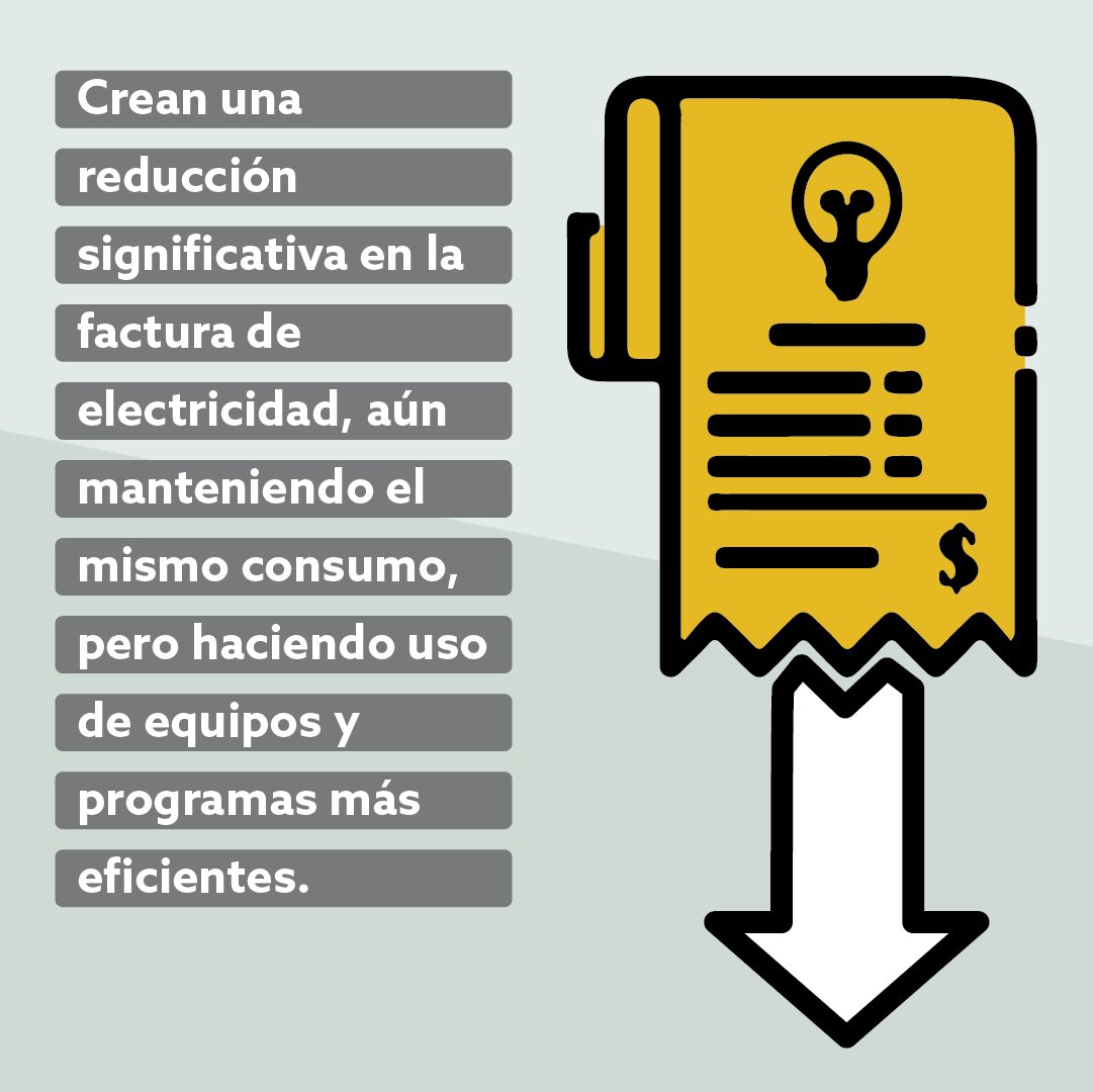 Oficina Independiente de Protección al Consumidor tweet media