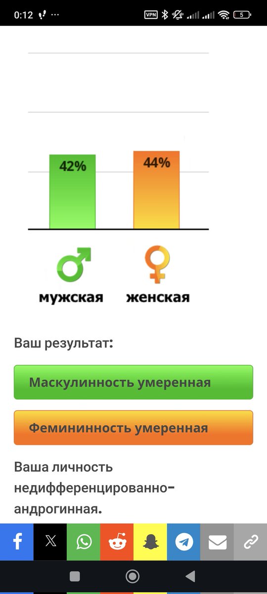 beznadegaTV's tweet photo. Ну собственно я тоже в этом не до конца разобралась да https://t.co/p3ENB1OSNU