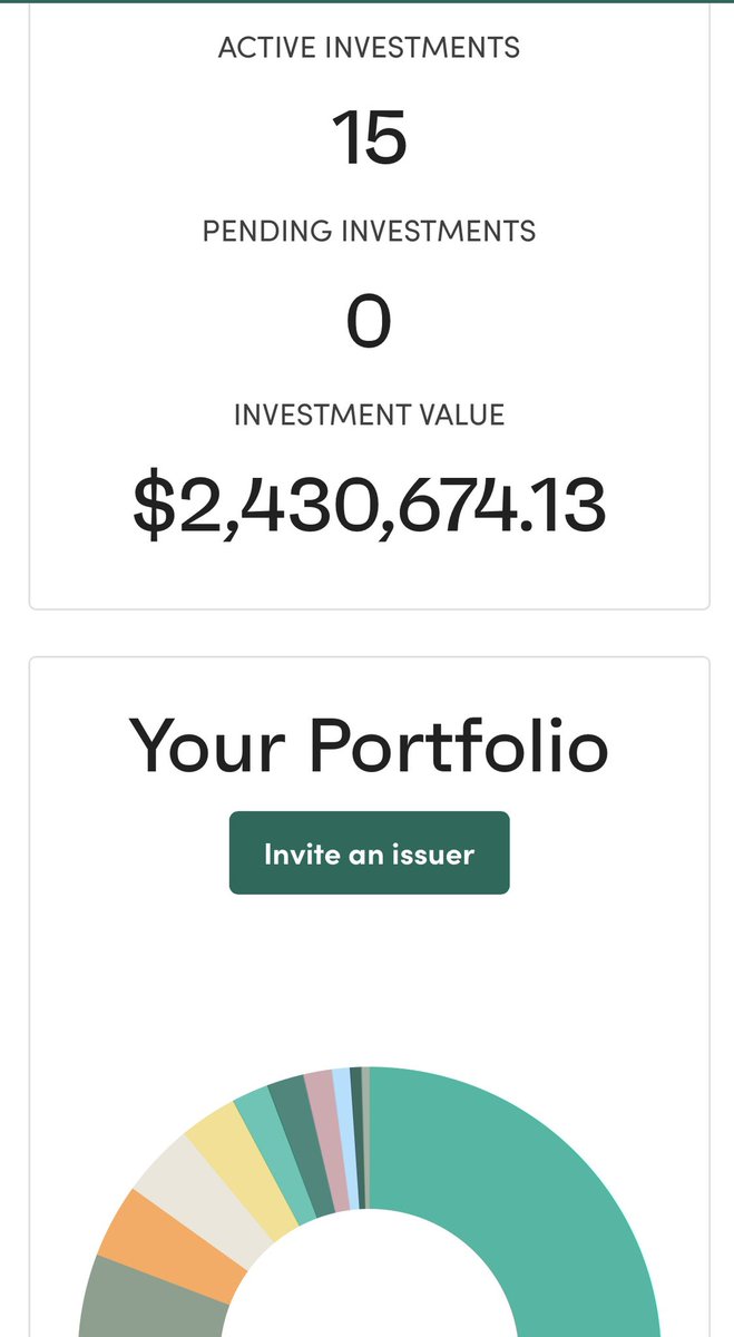 StoryTrading tweet media