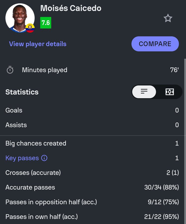 🇨🇻 tweet media