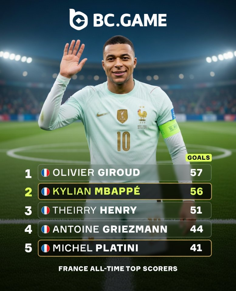 BCGameSports tweet media