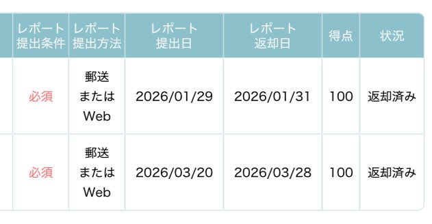 🌷 𝚆 𝚒 𝚒 🌷 tweet media