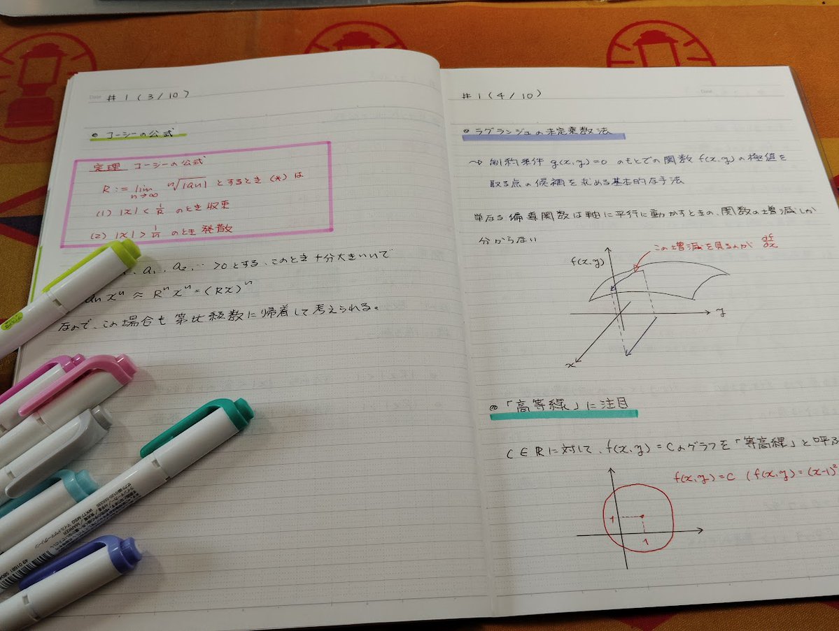(Math) 🌛 Mikame Takayoshi tweet media