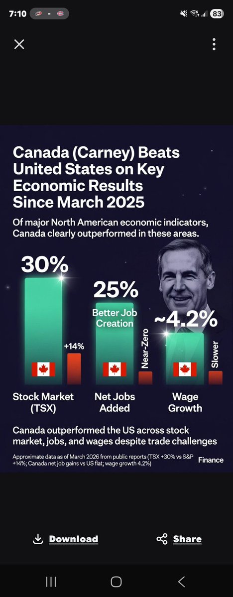 Diane 🇨🇦 tweet media