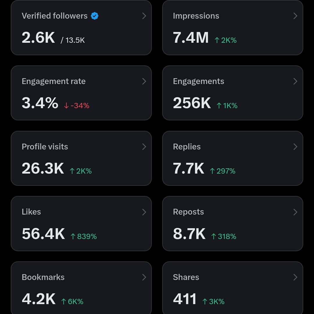 El Chapo 🥷🏾 tweet media