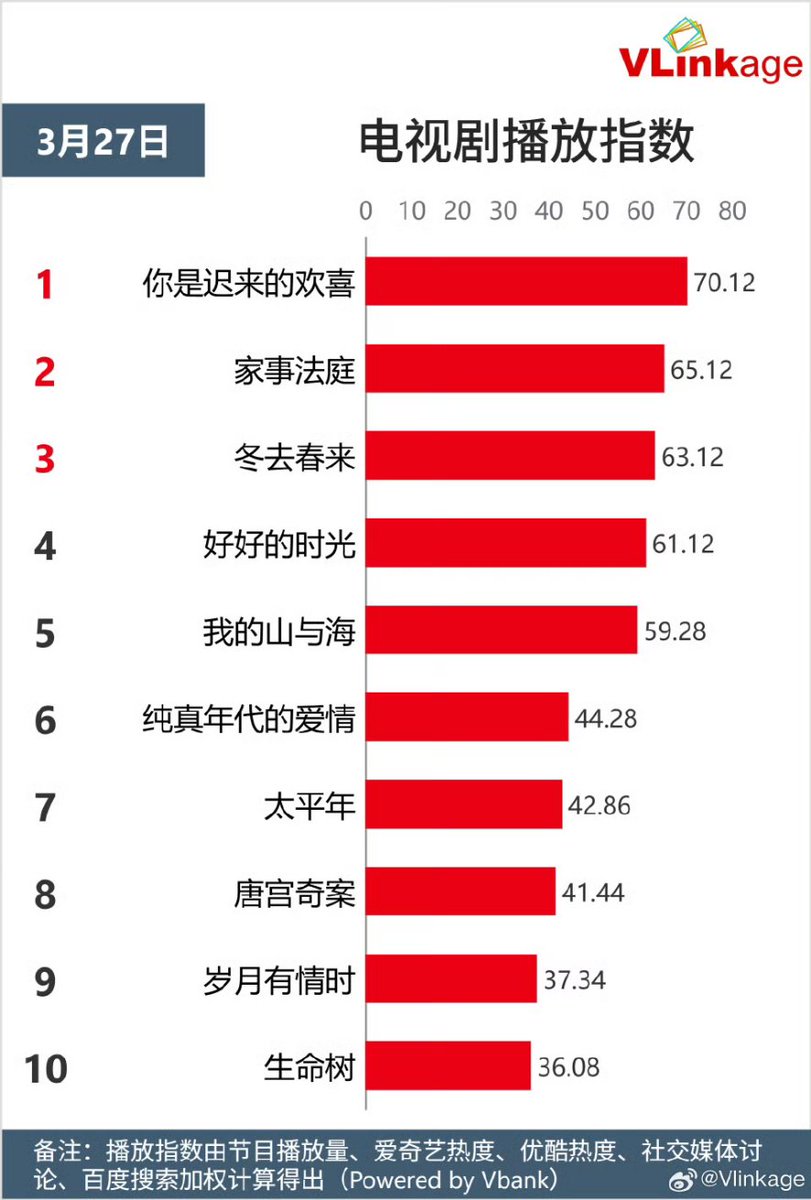 C-Ent Base tweet media