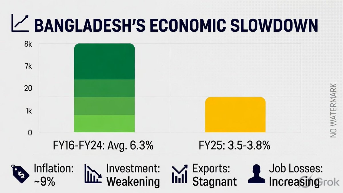 Rukhsana Jabeen tweet media