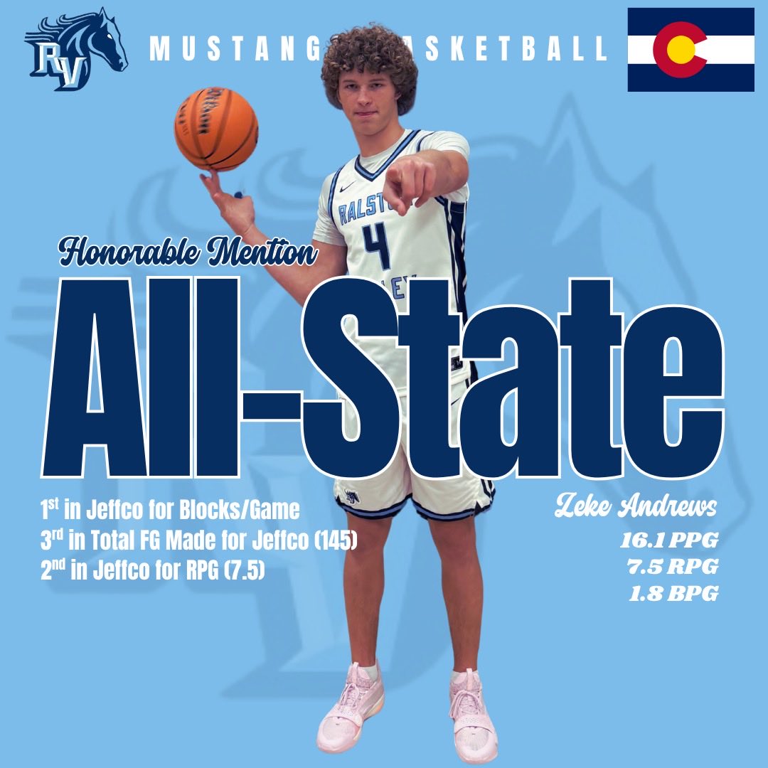 Ralston Valley Boys Basketball tweet media