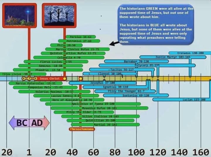 Fausto Portoghesi tweet media