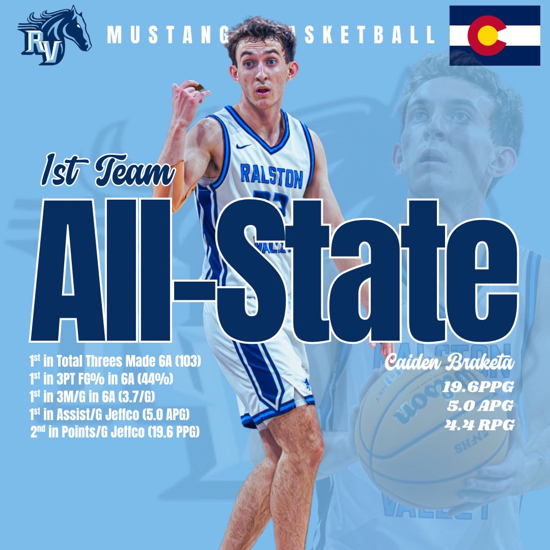 Ralston Valley Boys Basketball tweet media