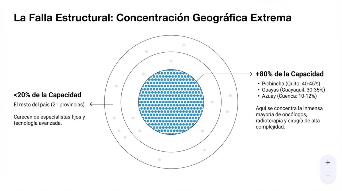Esteban Ortiz tweet media
