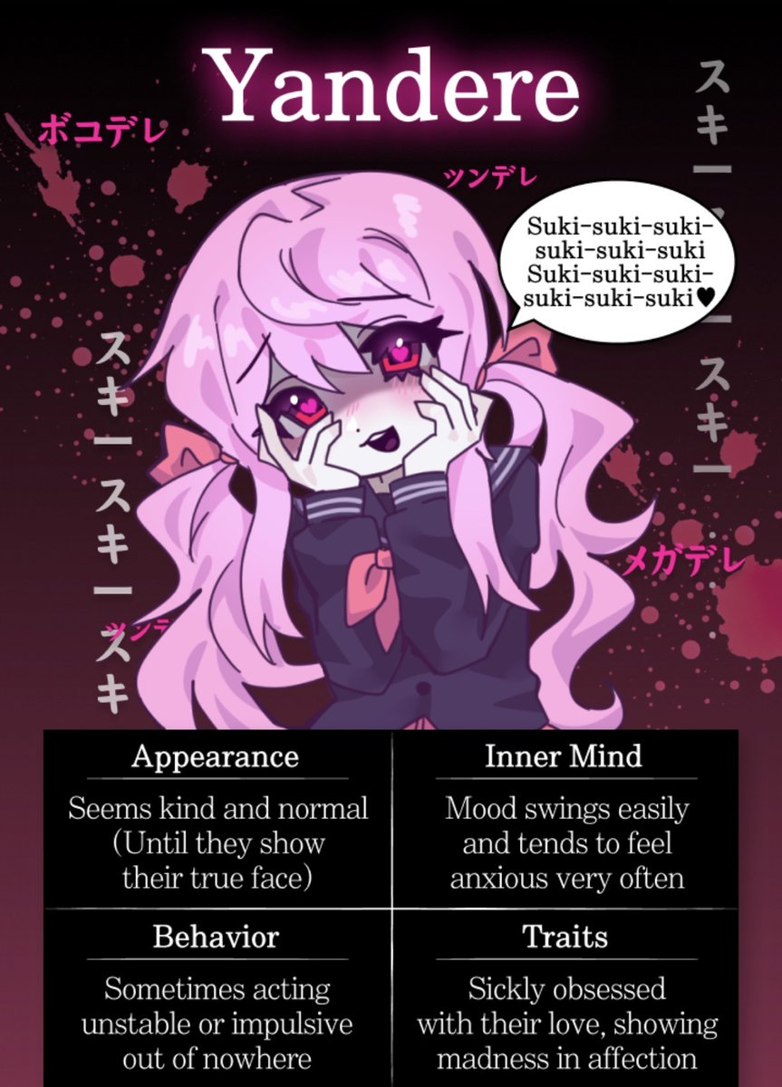 mato_fuyu's tweet image. [Tsundere Test] Am I Tsundere or Yandere?
 poomang.com/en/t/yandere_t… #MBTI #test #Tsundere #poomang #Yandere 

Also this page was good for me to learn a few new words lol