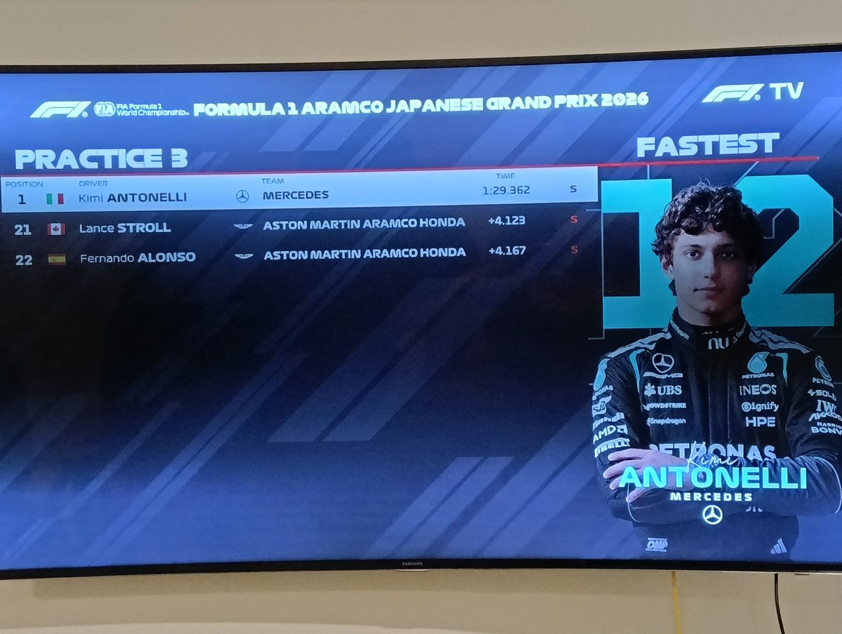 karlaceja21's tweet image. Termina la P3
Antonelli 
@GeorgeRussell63 
@Charles_Leclerc 
#GPJapon #JapaneseGP
#GranPremioDeJapon #Formula1 #F1 @F1 #JapanGP
#LegalmenteBella @SpotlightLAT