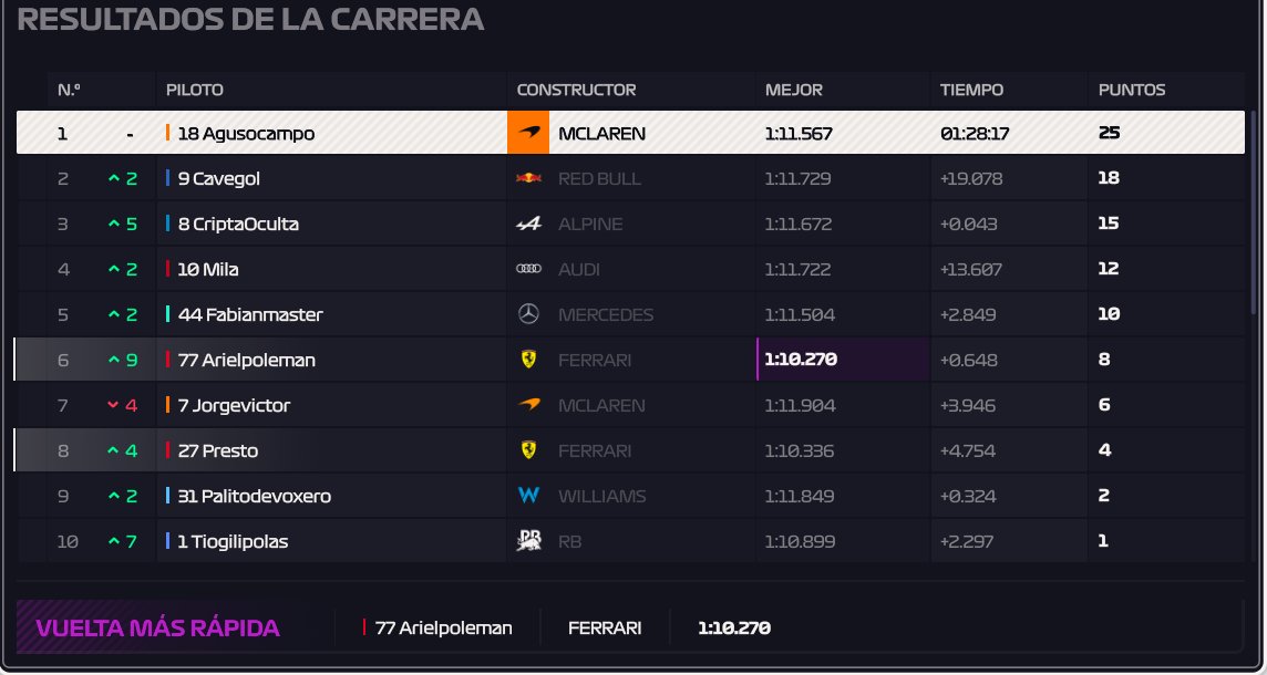 VIUDA DE JONATAN MAIDANA 🐔🔪🐷 tweet media