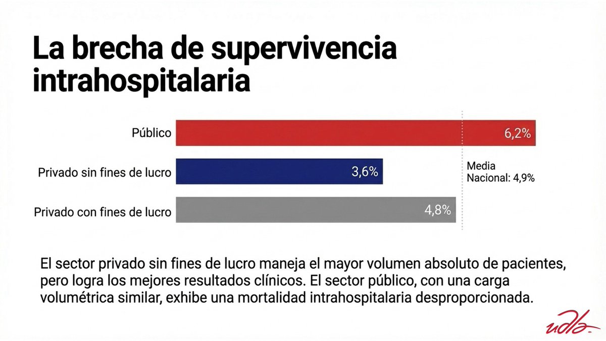 Esteban Ortiz tweet media