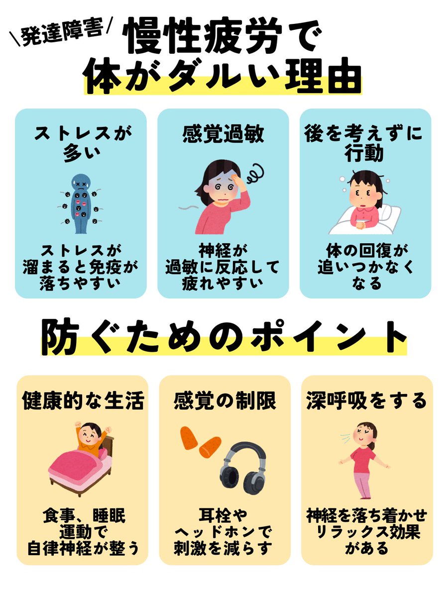 kazuki_honya's tweet image. 本日は、発達障害 慢性疲労で体がダルい理由と対策ポイントをご紹介します💡
みなさんはストレス対策していますか？

#ADHD #ASD