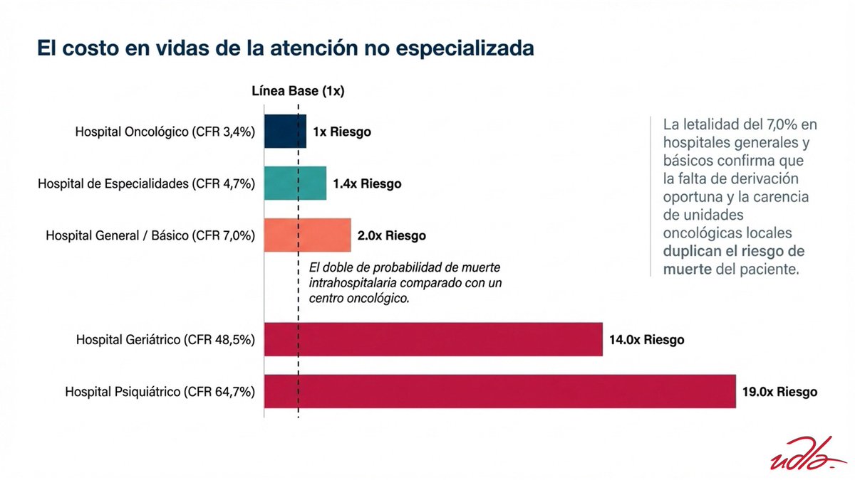 Esteban Ortiz tweet media