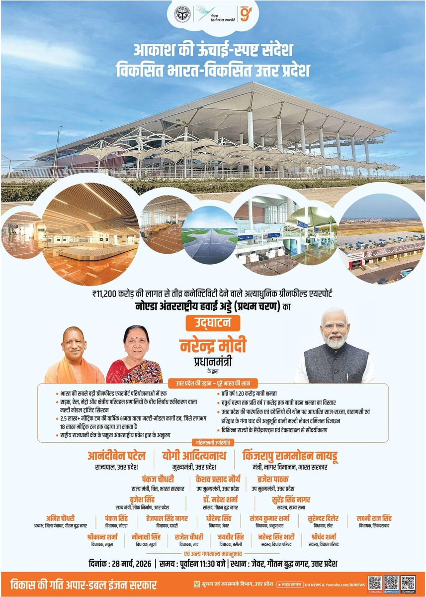 AlokTiwari9335's tweet photo. प्रधानमंत्री श्री @narendramodi जी के मार्गदर्शन एवं मुख्यमंत्री @myogiadityanath जी के नेतृत्व में उत्तर प्रदेश आधुनिक इंफ्रास्ट्रक्चर और वैश्विक कनेक्टिविटी के क्षेत्र में नए आयाम स्थापित कर रहा है। प्रदेश को राष्ट्रीय एवं अंतरराष्ट्रीय स्तर पर सशक्त बनाने हेतु विश्वस्तरीय परियोजनाओं का सतत विस्तार किया जा रहा है।

इसी क्रम में ₹11,200 करोड़ की लागत से निर्मित नोएडा अंतरराष्ट्रीय हवाई अड्डा (Jewar Airport) के प्रथम चरण का उद्घाटन प्रधानमंत्री श्री नरेन्द्र मोदी जी द्वारा किया जाएगा, जो तीव्र कनेक्टिविटी के साथ प्रदेश में निवेश और रोजगार के नए अवसरों को बढ़ावा देगा तथा उत्तर प्रदेश को वैश्विक एविएशन हब के रूप में स्थापित करेगा।

📌 कार्यक्रम विवरण

🗓️ दिनांक: 28 मार्च, 2026
🕙 समय: पूर्वाह्न 11:30 बजे
📍 स्थान: जेवर, गौतमबुद्ध नगर, उत्तर प्रदेश

up pilgrimage economy