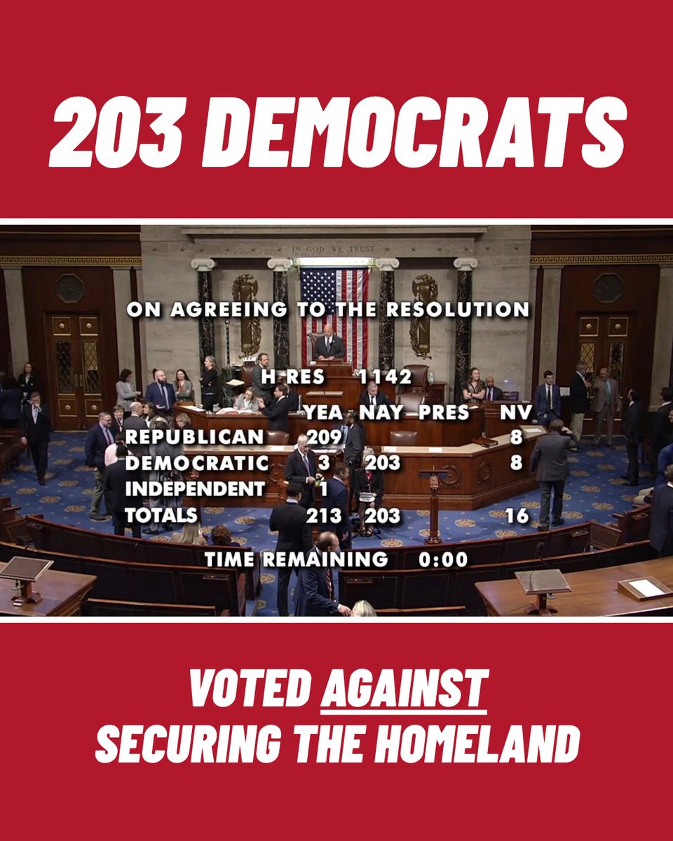 House Republicans tweet media