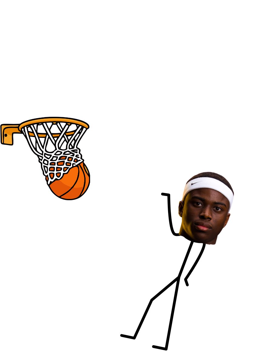 Iowa State Athletics tweet media