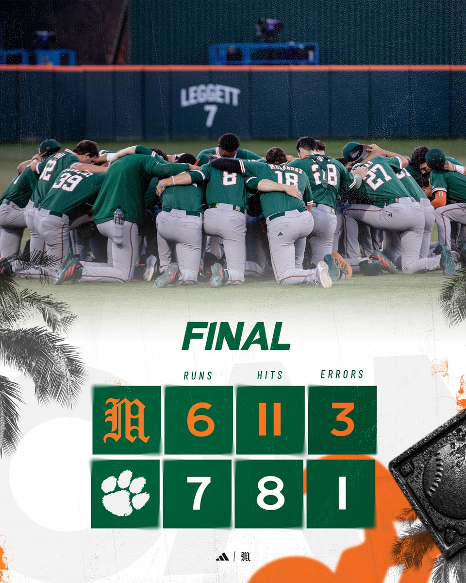 Miami Hurricanes Baseball tweet media