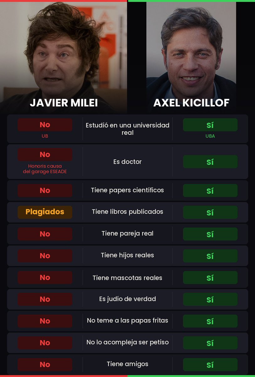 Javier Smaldone tweet media