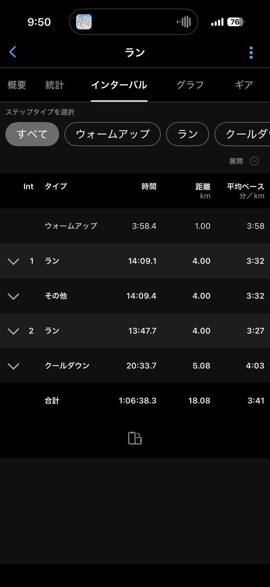 ddj_running's tweet photo. お疲れさまです。

【3/28(土) @ 荒川河川敷】
・12km (avg. 3’31”)
・AFN%3

最近、年甲斐もなく #FRUITSZIPPER を聴きながらトレッドミルでの1km * xにハマっている私です。
今日は生涯目標のサブ2.5をイメージしたペース走。

その後は近所で開催しているおでんフェスでリカバリー。

素敵な休日をお過ごしください。