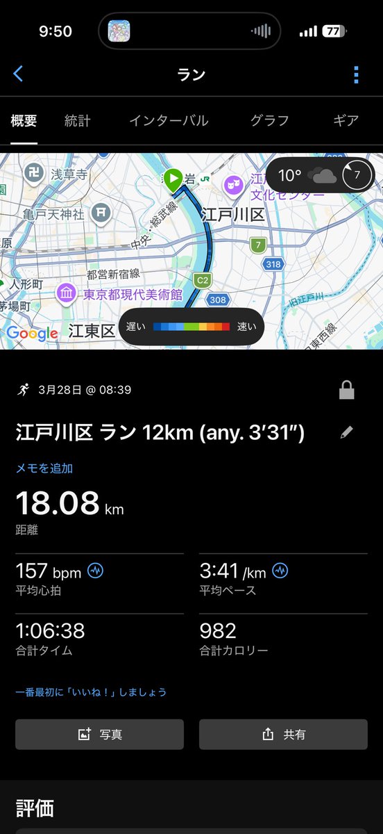 ddj_running's tweet photo. お疲れさまです。

【3/28(土) @ 荒川河川敷】
・12km (avg. 3’31”)
・AFN%3

最近、年甲斐もなく #FRUITSZIPPER を聴きながらトレッドミルでの1km * xにハマっている私です。
今日は生涯目標のサブ2.5をイメージしたペース走。

その後は近所で開催しているおでんフェスでリカバリー。

素敵な休日をお過ごしください。