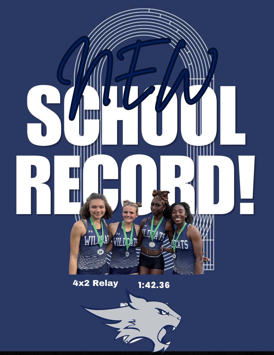 TMHS_track's tweet photo. Uh oh.. 👀🍿 https://t.co/xFxZHRoDiq
