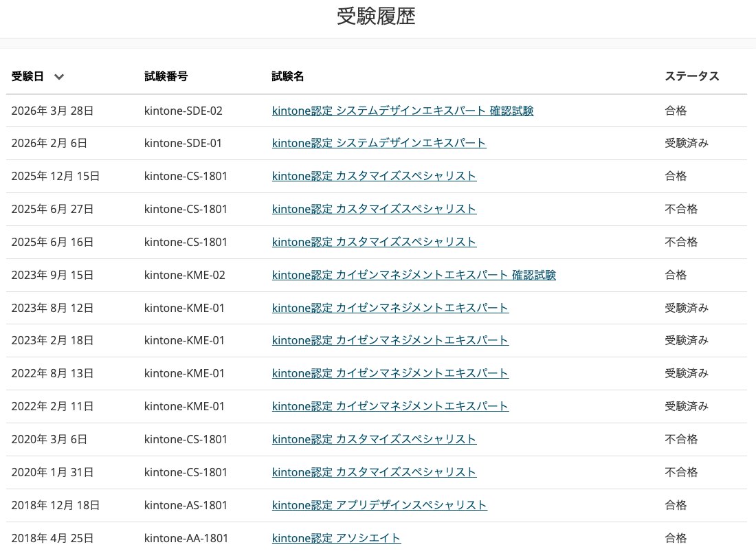 飯塚 洋平 tweet media