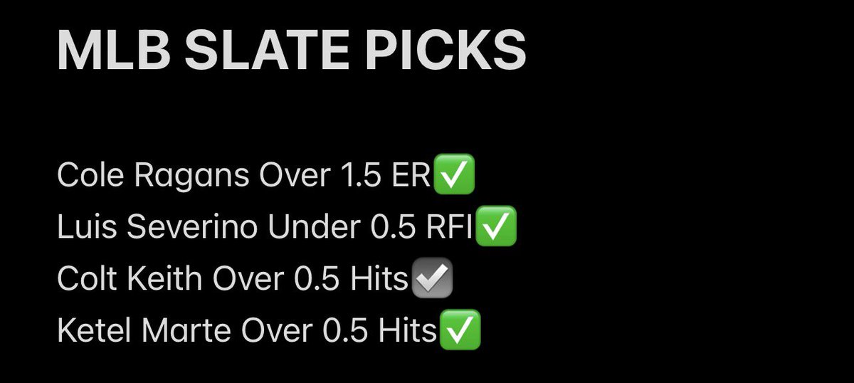 DingerBets's tweet photo. MLB Friday Recap⚾️

BACK TO BACK SWEEEEPS TO START THE SEASON 🧹🧹🧹🔥🔥🔥✅✅✅💰💰💰💥💥💥🚀🚀🚀

We are rollin boys and it’s only the beginning 🫡🤝⚾️ https://t.co/8bcKonLwlG