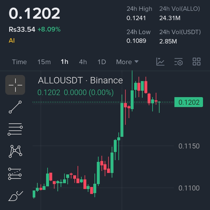 Nobita | MeKongLabs tweet media