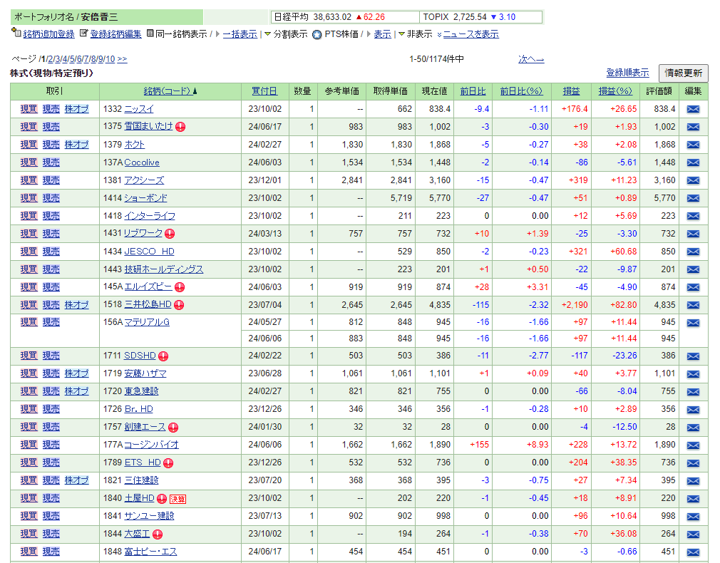 ケンモメン迷言集 tweet media