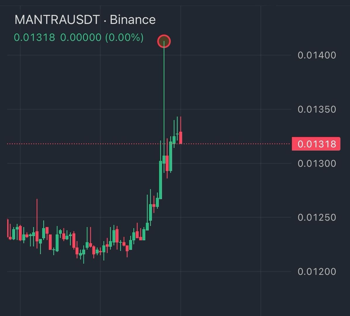 Nobita | MeKongLabs tweet media