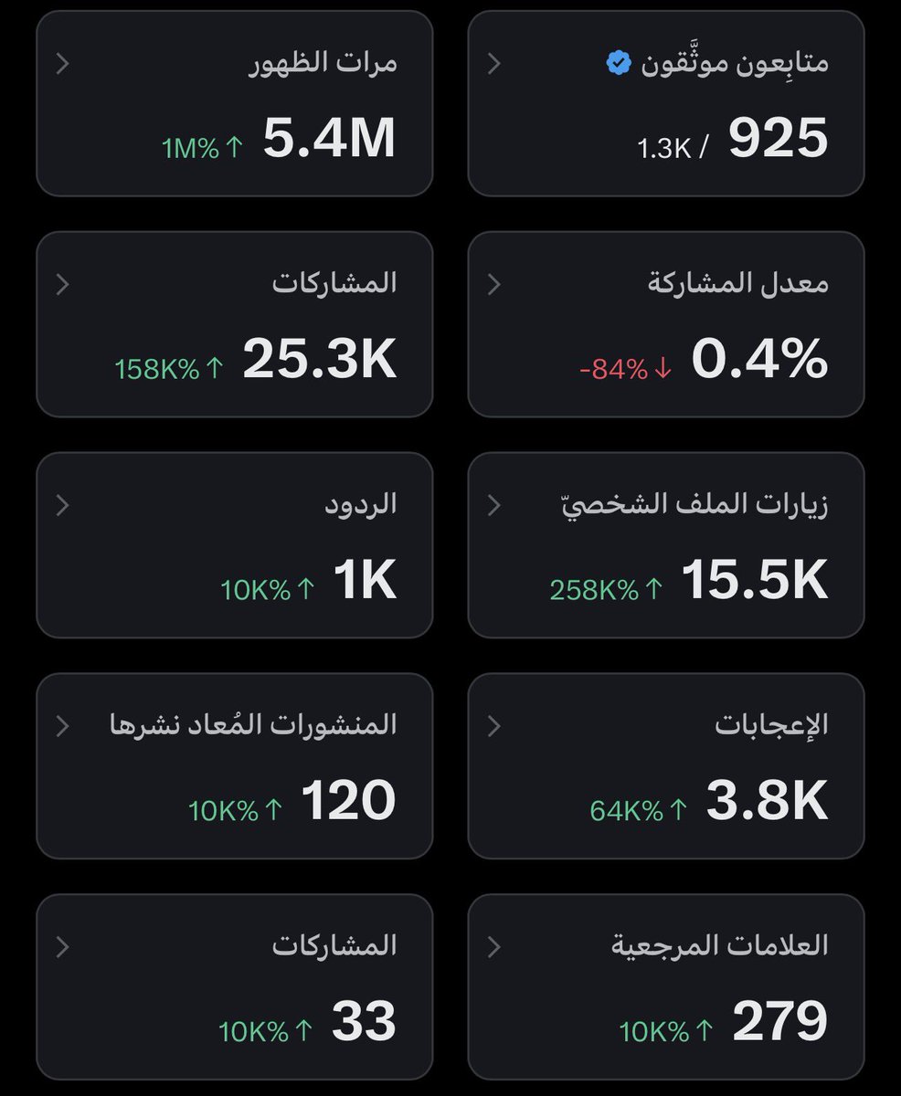 ۝فليگ♥̨̥̬̩۝ tweet media