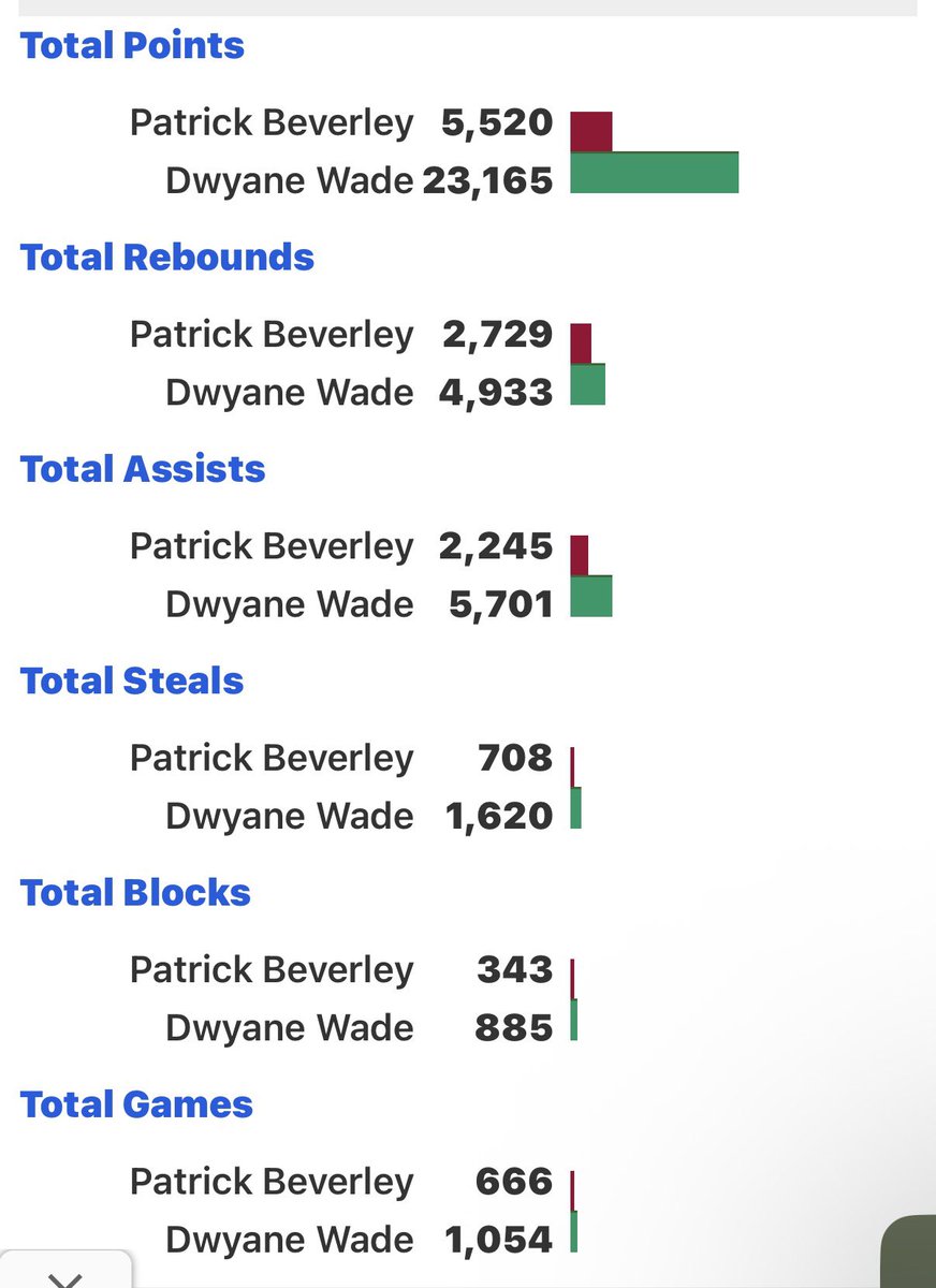 Flakes $avage tweet media
