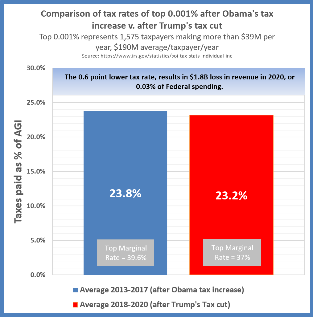 Awaiting my free stuff tweet media