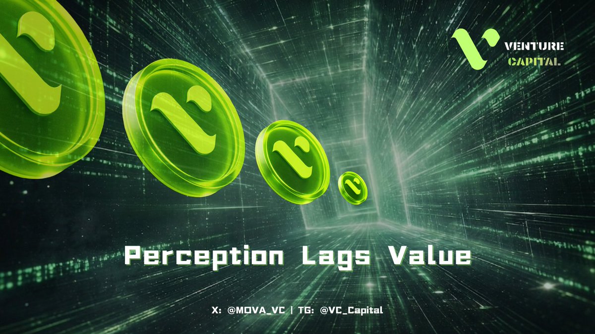 MOVA VENTURE CAPITAL tweet media