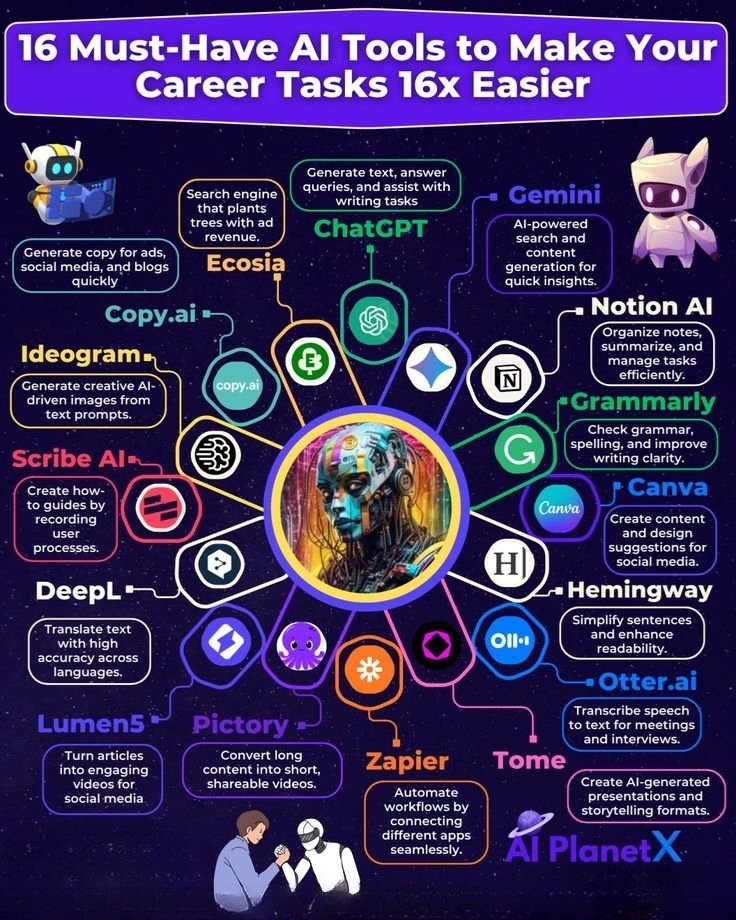 Sonal Shukla tweet media