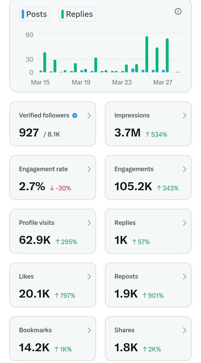 Devi priya tweet media