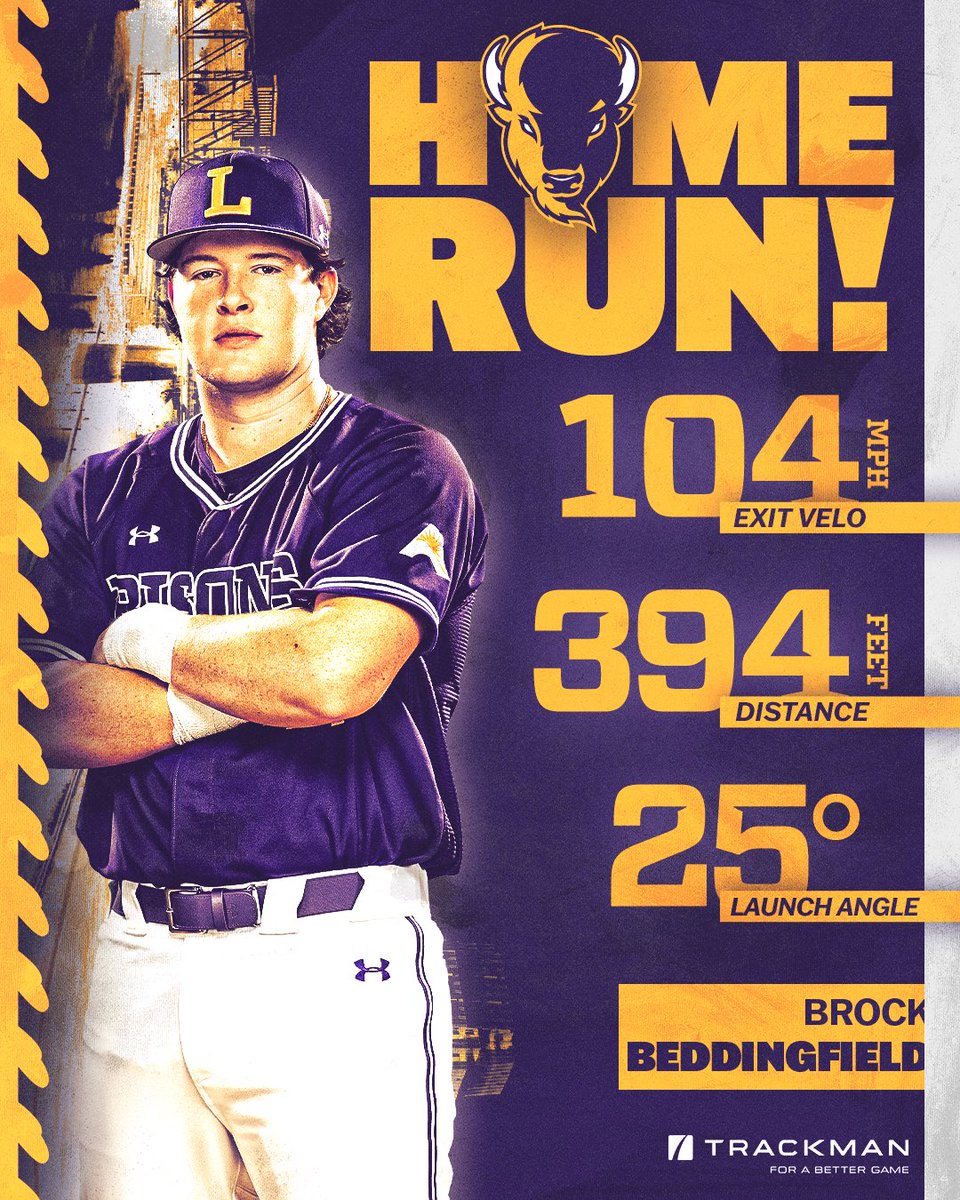Lipscomb Baseball tweet media