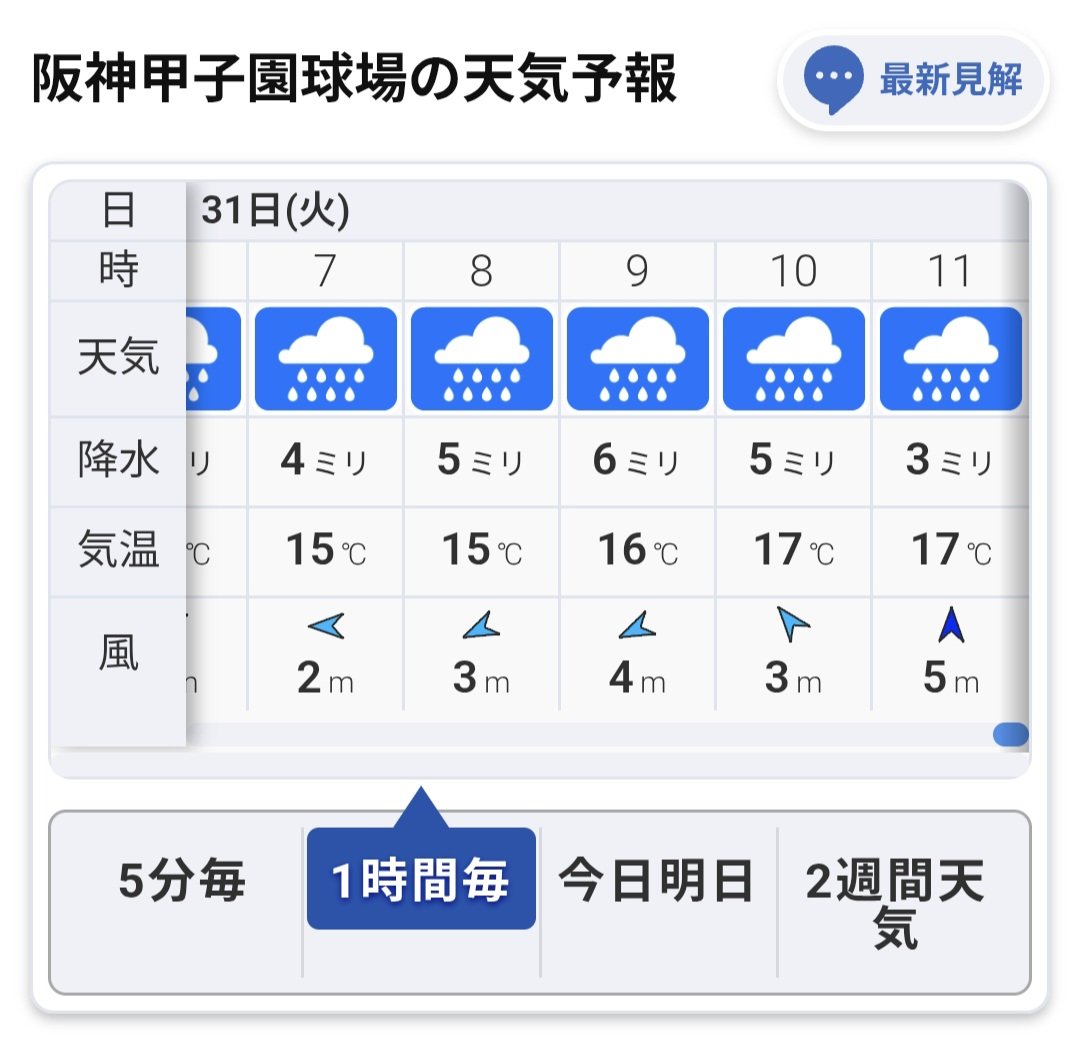 松倉 雄太 tweet media