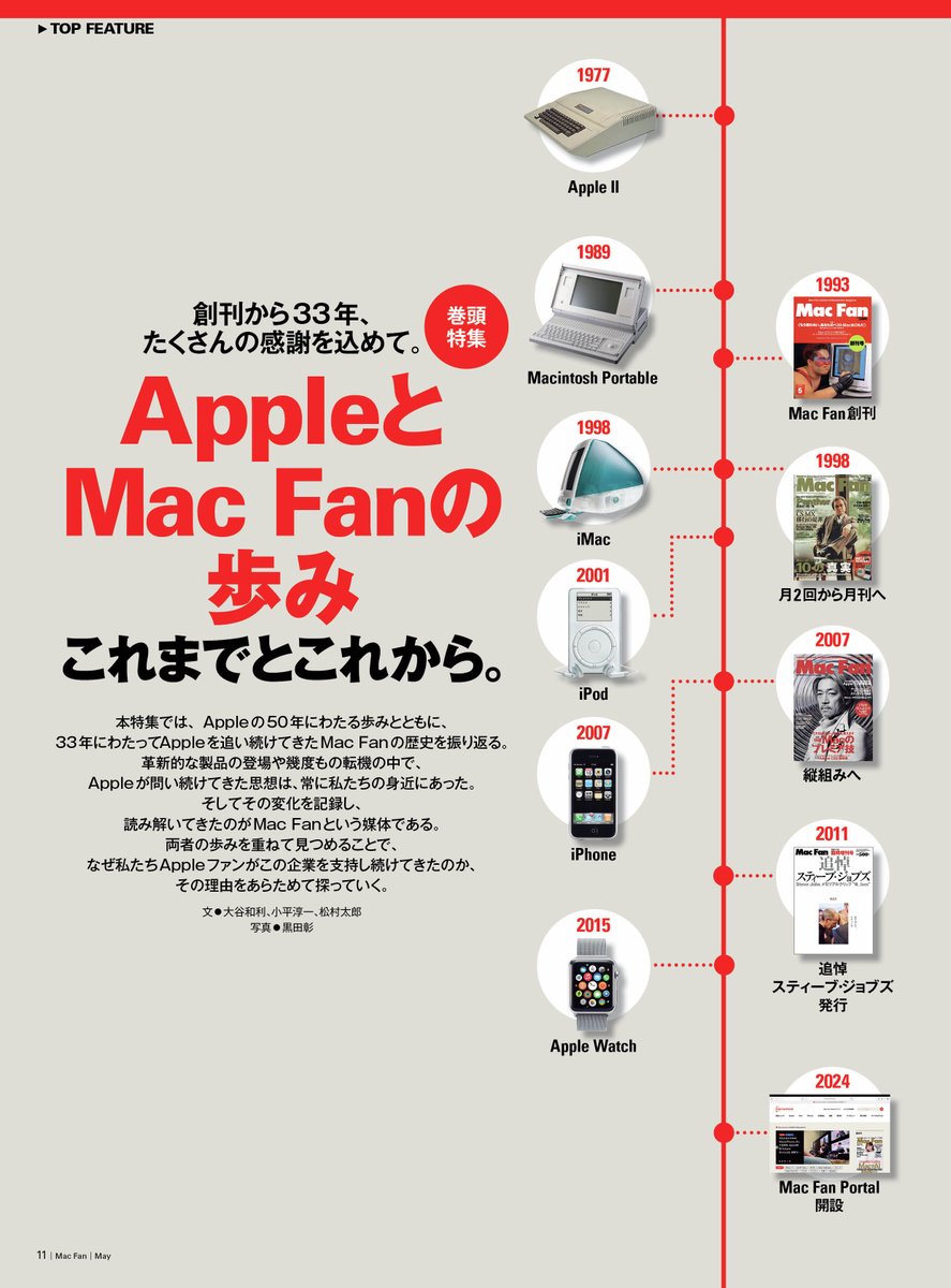 Mac Fan編集部｜マイナビ出版 tweet media