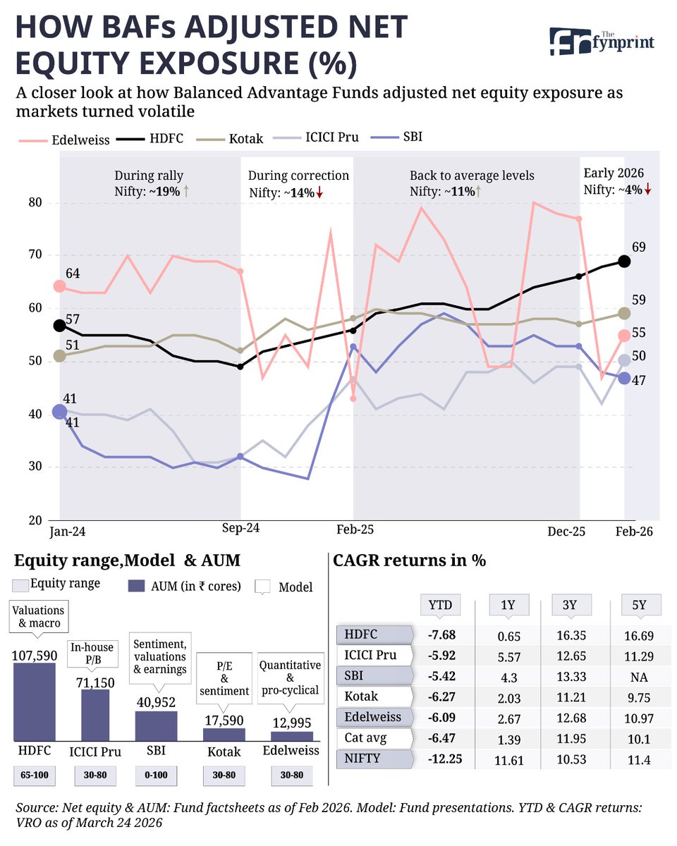 Neil Borate tweet media