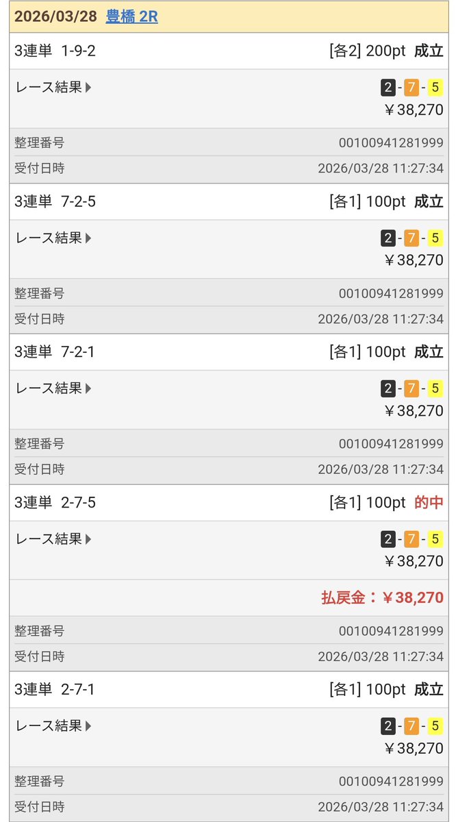 ranranru1117's tweet photo. 2-1-7かーと思って審議の結果見ずに諦めてたら払戻金増えててびっくりしてたら当たってました ·ࡇ· https://t.co/84rmGCplcV