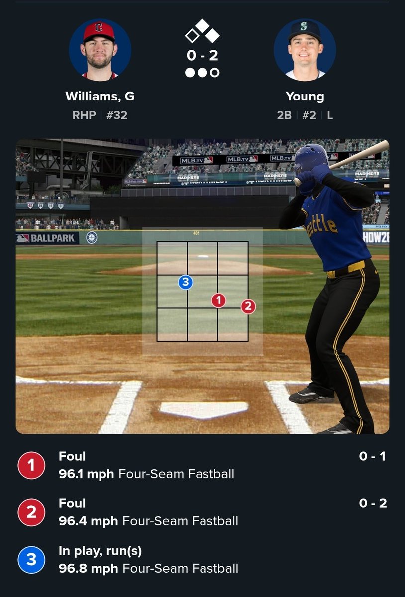 Bryan Shaw tweet media