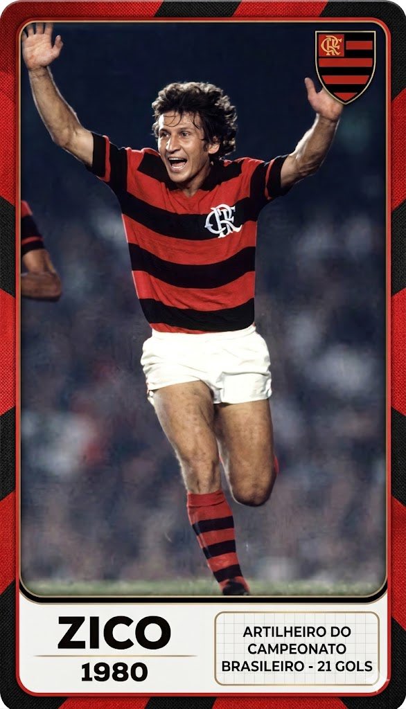 Capixaba-Fla tweet media