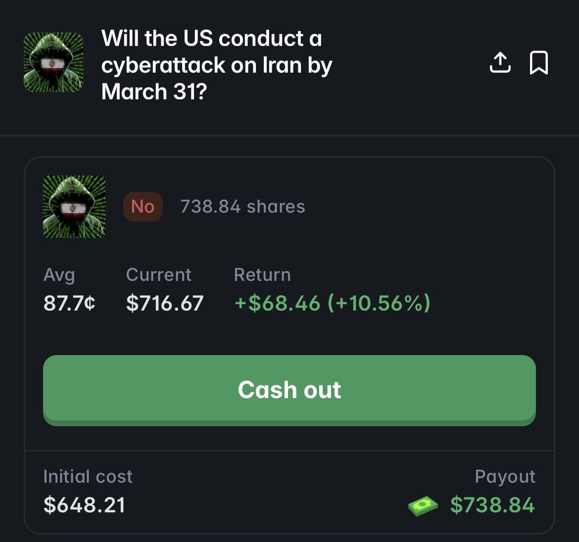 I’m risking $648 to make $90 that Trump won’t cyber attack Iran in the next 4 days

A 13,000% APY!

I’m pretty sure Trump doesn’t even know what the internet is