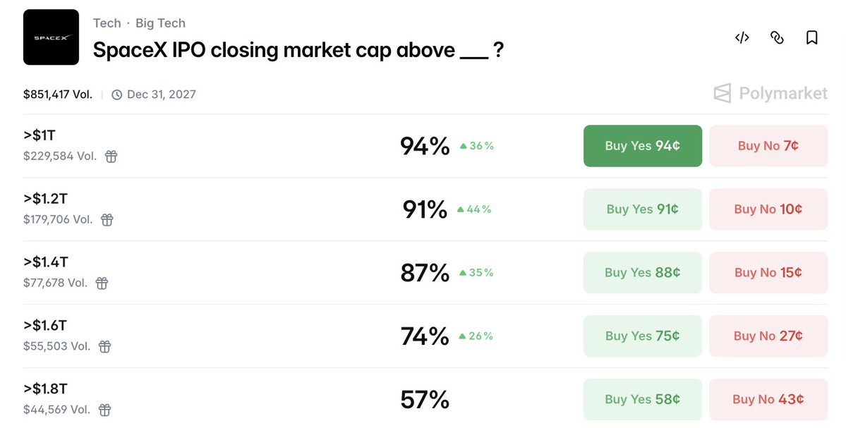 Crypto Wesearch 每日幣研 tweet media