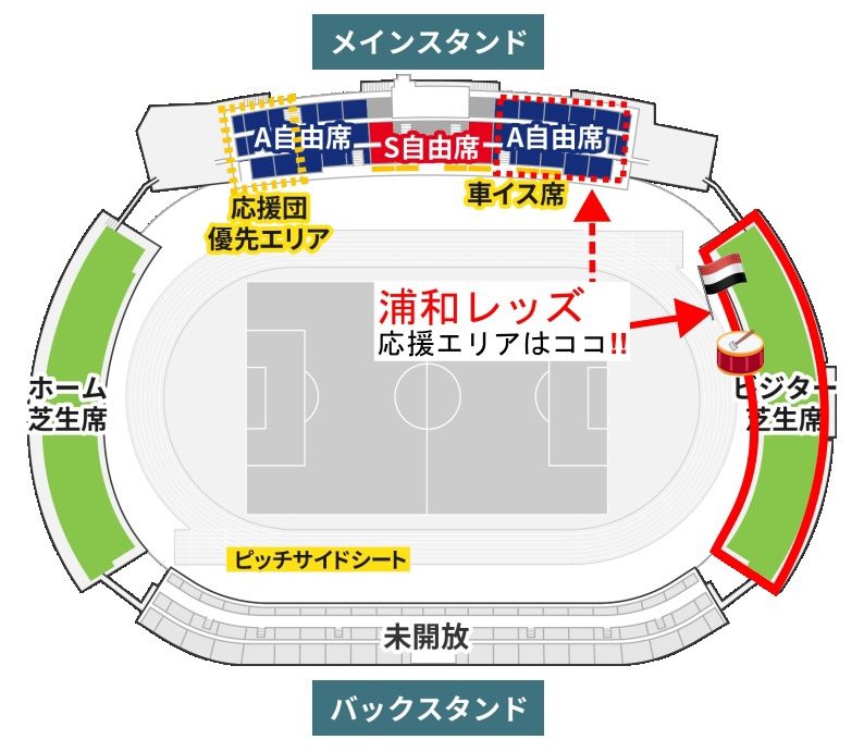 PrimRondo♦️ tweet media